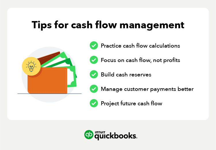 Tips for cash flow management: Practice cash flow calculations, focus on cash flow versus profits, build cash reserves, managing customer payments better, and project future cash flow.
