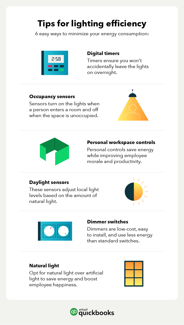 Tips for lighting efficiency