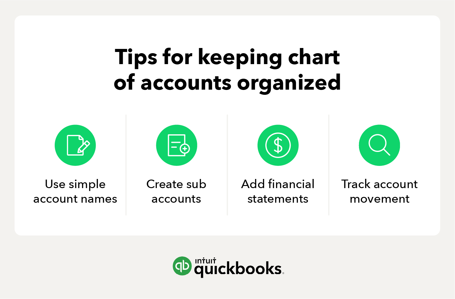 illustration of 4 tips on how to keep the chart of accounts organized
