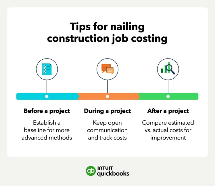 Tip for construction job costing like creating baselines for more advanced methods.