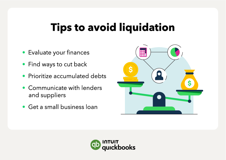 Various bullet points explaining tips to avoid liquidation next to a balancing scale with money.