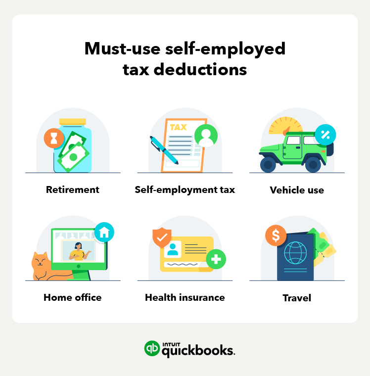 17 Self employed Tax Deductions To Lower Your Tax Bill In 2023 QuickBooks