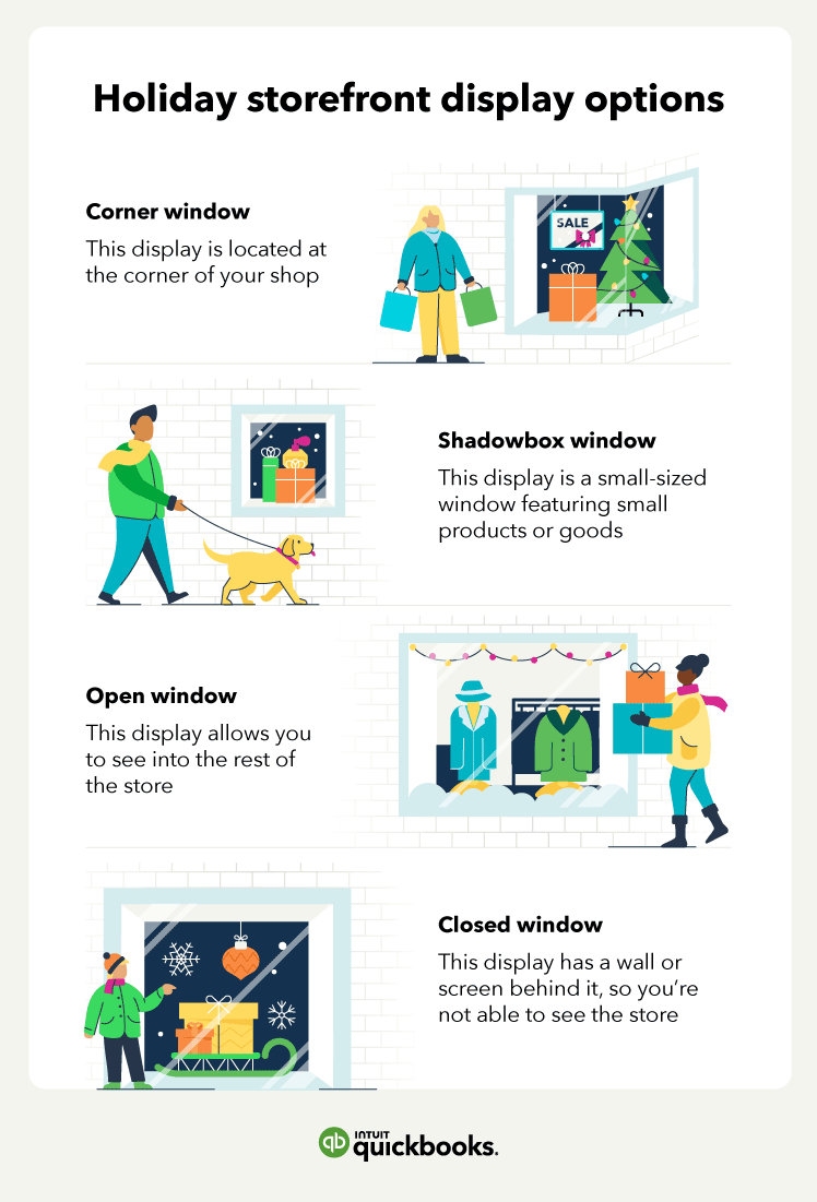 a graphic highlighting the different holiday storefront options