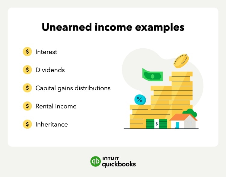 An illustration of unearned income examples like dividends.