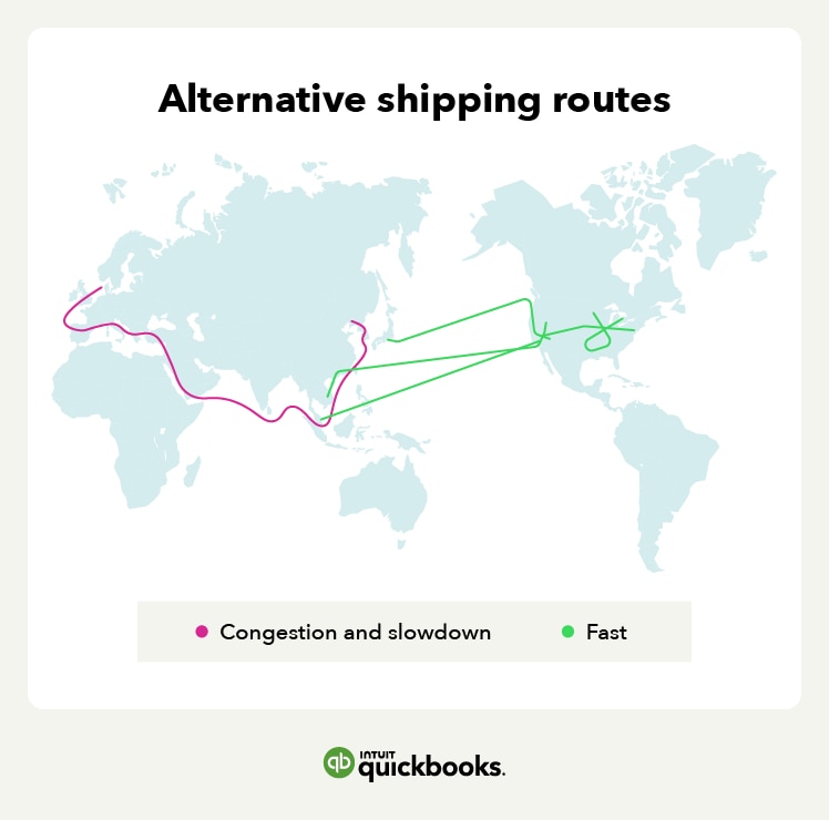 a map showing alternative shipping routes