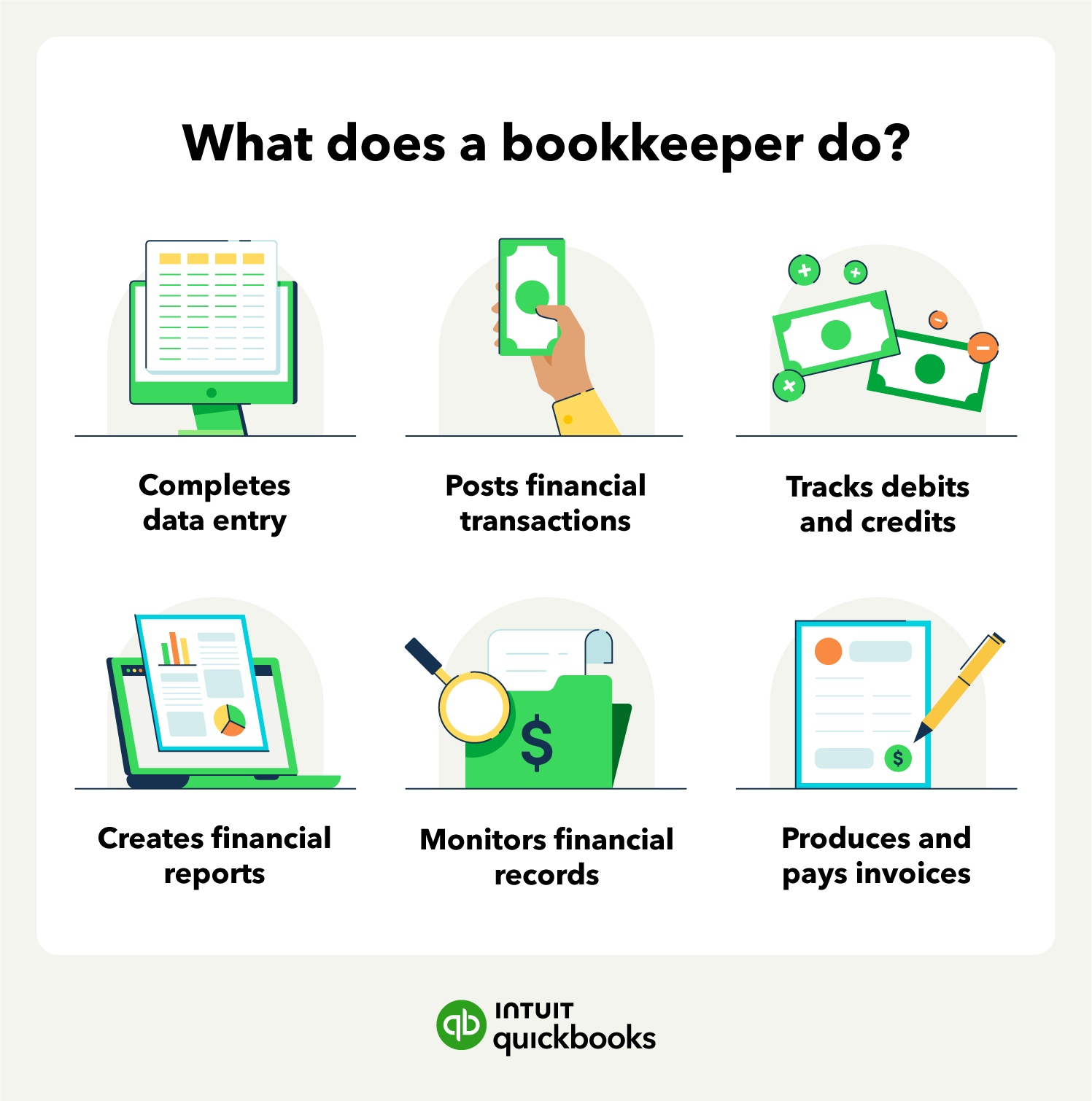 A list of bookkeeping duties and responsibilities.