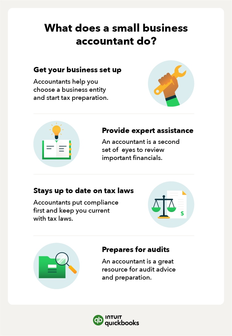 Four tasks a small business accountant can help business owners with: getting your business set up (including choosing an entity and starting tax preparation, providing you with expert assistance and a second set of eyes, keeping you compliant with current tax laws, and preparing you for an audit.