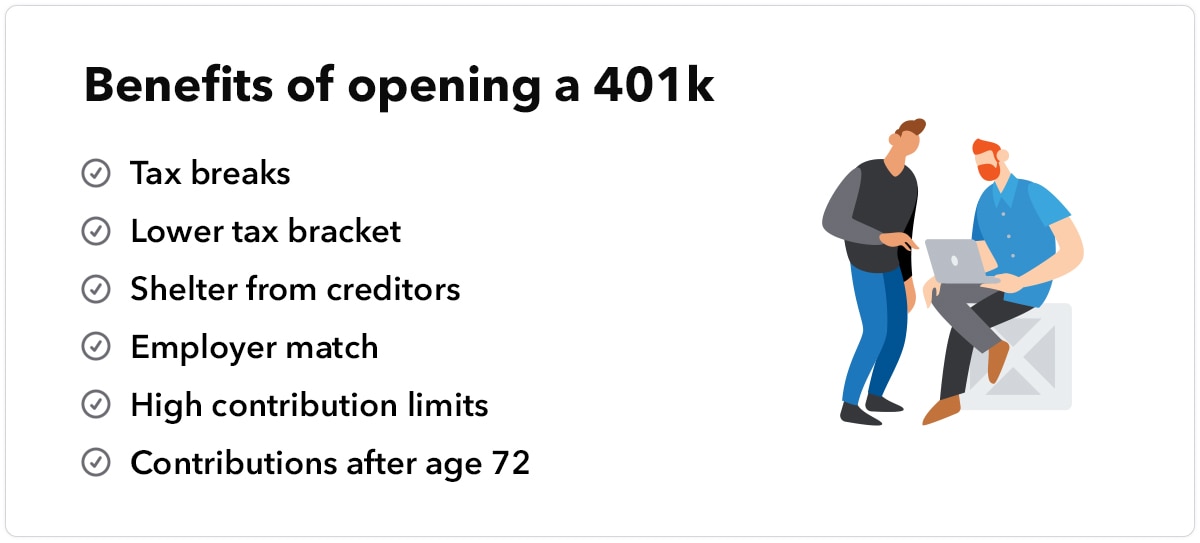 Benefits of opening a 401k