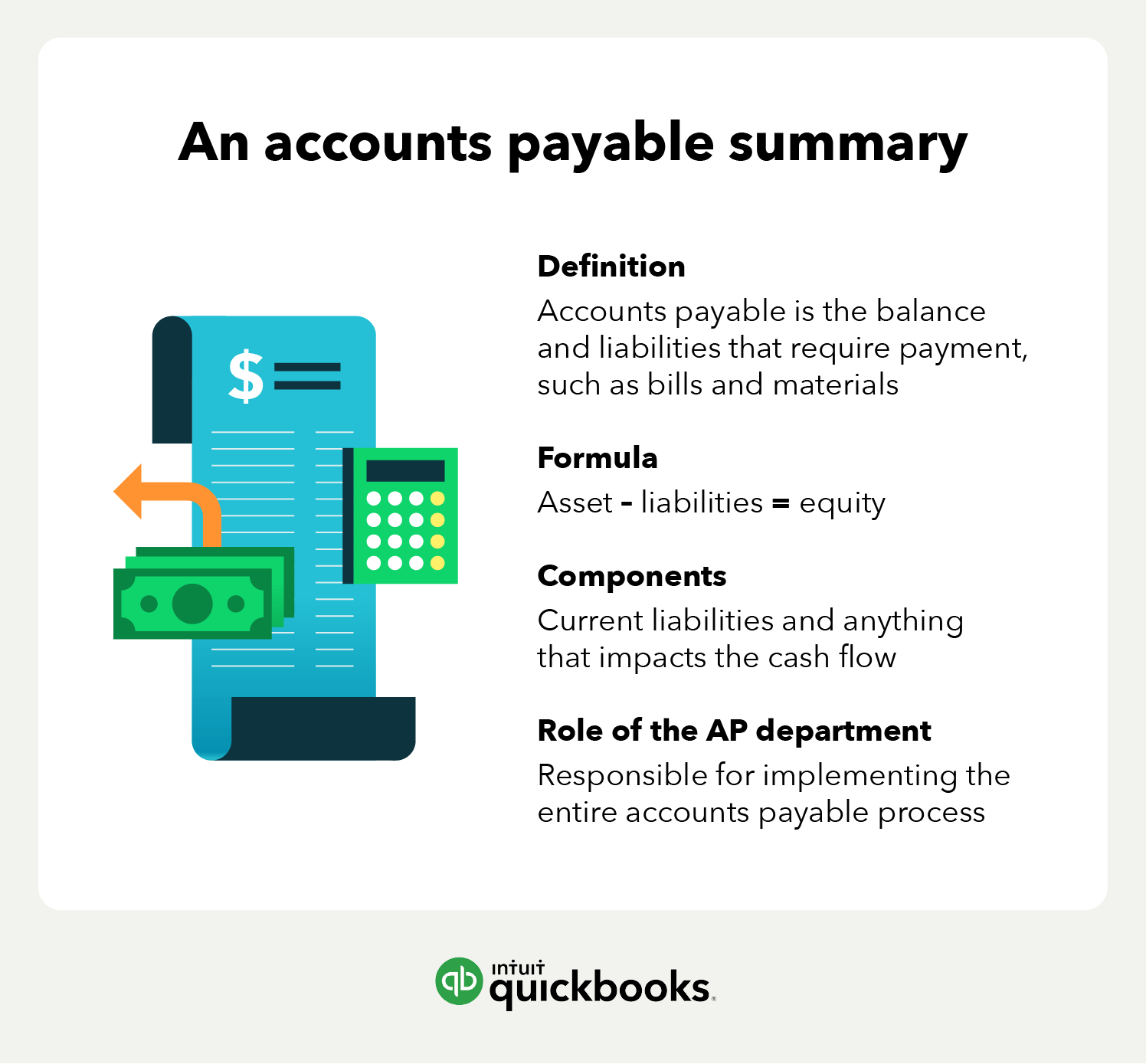 Accounts payable summary including definition, formula, components, and the role of the AP department.