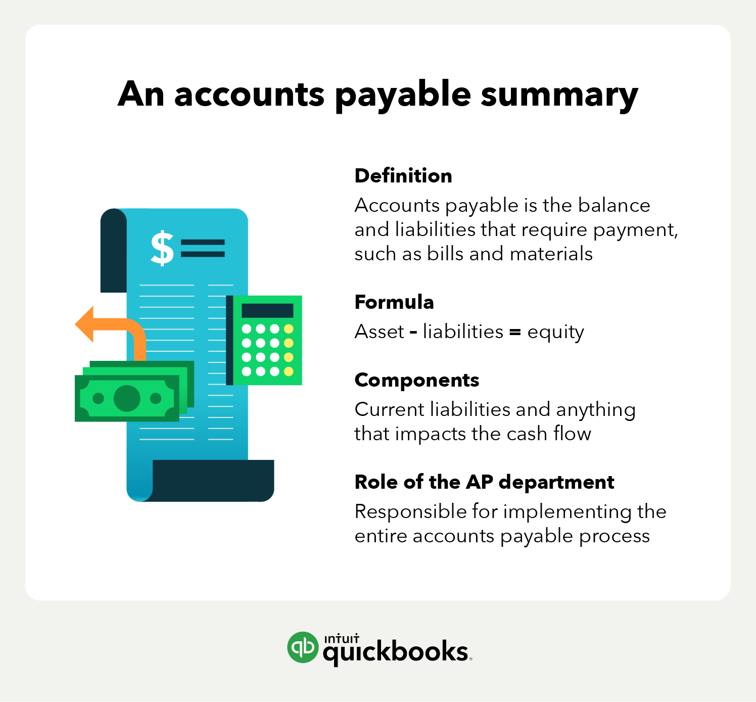 Accounts Payable Definition, Examples, And How It Works, 50% OFF