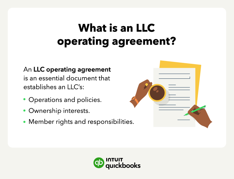 A graphic showcases the definition of an LLC operating agreement, a document you'll need when learning how to start an LLC.