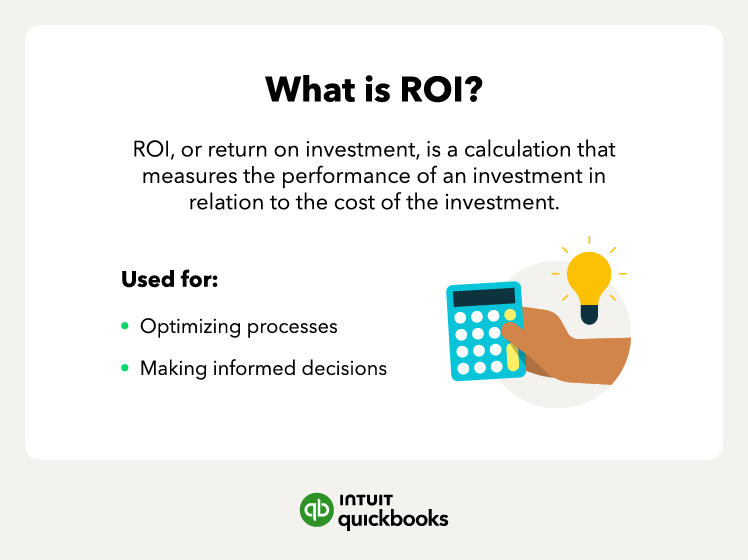 What is ROI? A summary including the definition and use cases.