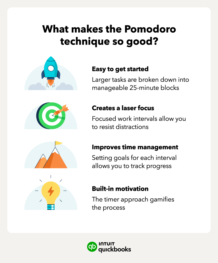 The benefits of using the Pomodoro technique.