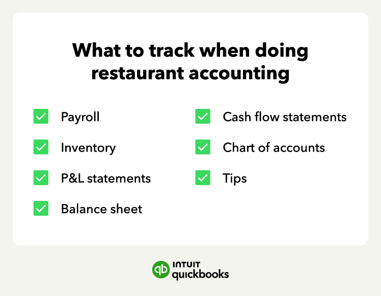 A list of things to track when doing restaurant accounting, including payroll, inventory, P&L statements, balance sheet, cash flow statements, chart of accounts, and tips.