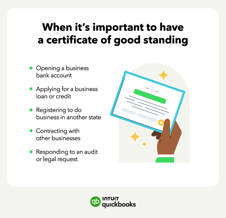 A list of reasons why it's important to have a certificate of good standing.