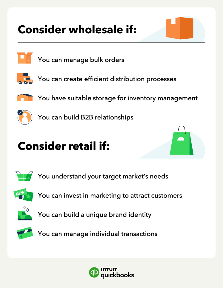 An illustrated shipping box and shopping bag accompany a list of considerations for deciding between a wholesale vs. retail business model.