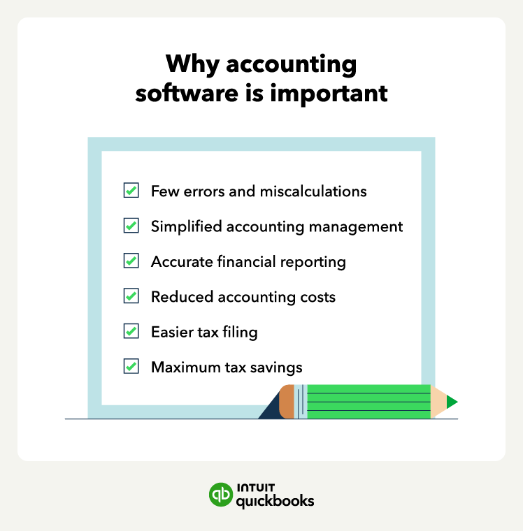 An illustration of why accounting software is important.