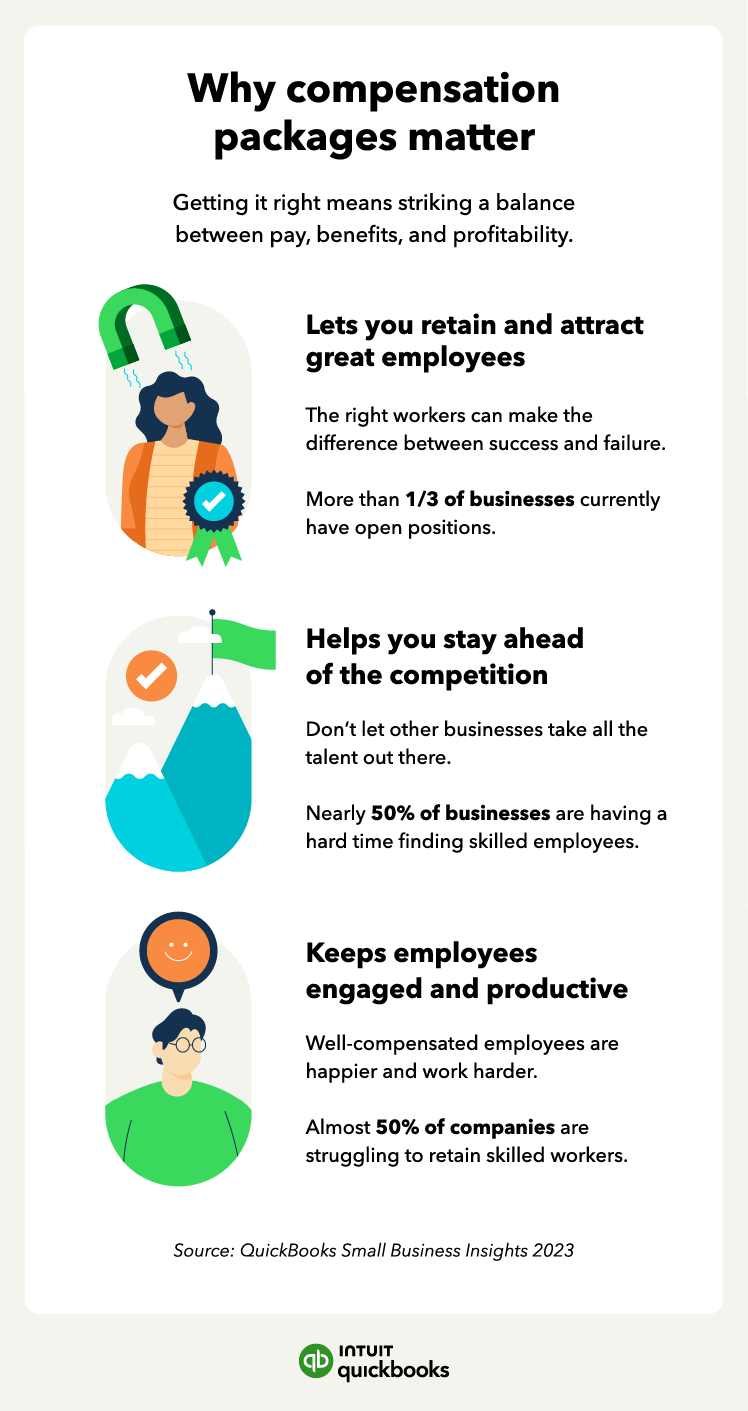 Illustrated chart covering why employee compensation packages are important with icons for retaining equipment, staying ahead of the competition, and making employees productive.