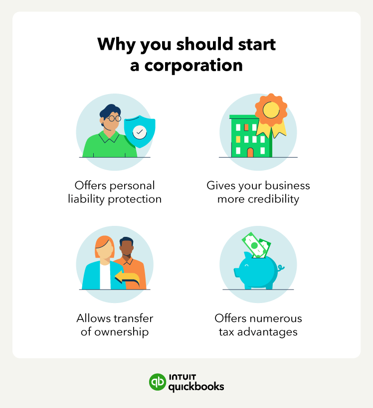 An illustration of why you should start a corporation such as offering personal liability protection and giving your business more credibility.
