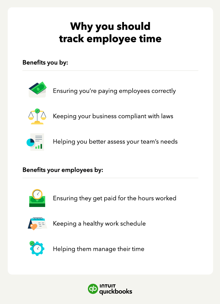 A list of benefits of tracking employee time.