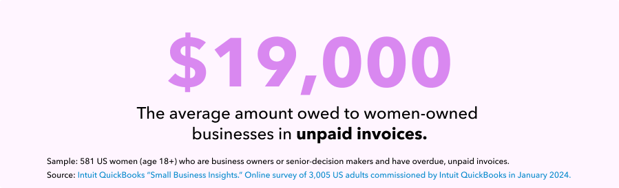 $19,000, the average amount owed to women-owned businesses in unpaid invoices.