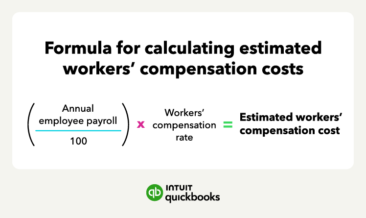 A graphic shares the formula for calculating estimated workers' compensation costs.