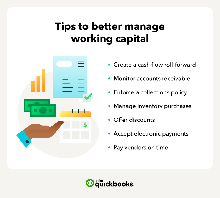 working-capital-definition-formula-quickbooks