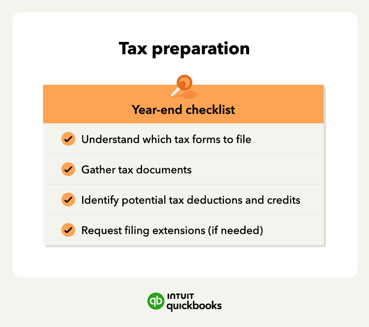 An end-of-year tax checklist.