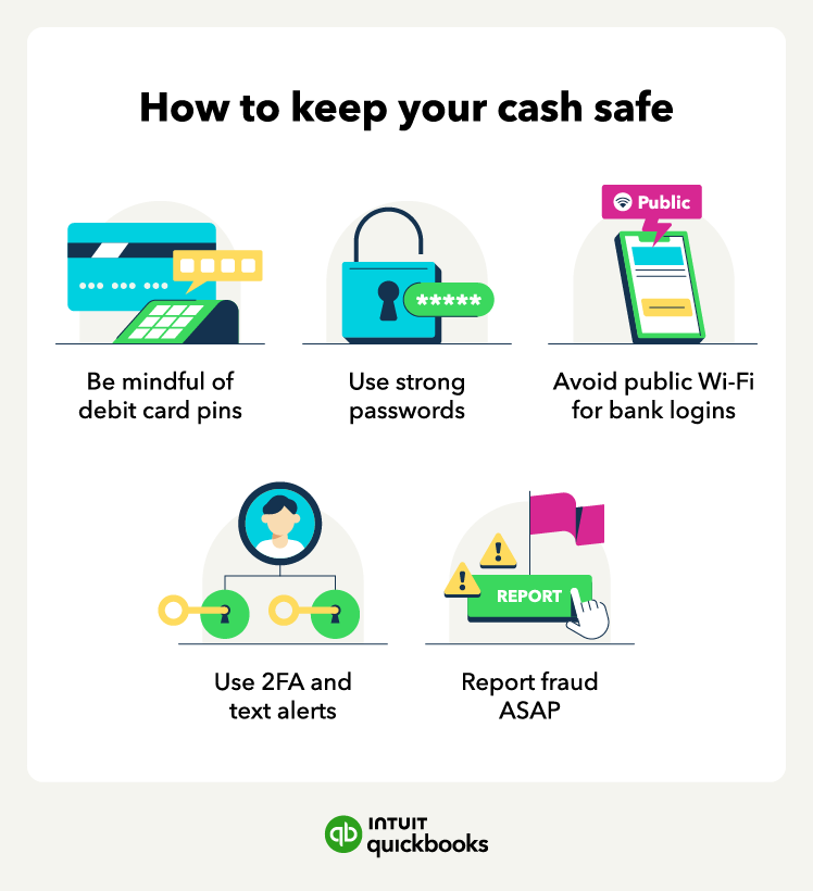 An illustration of how to keep your cash safe, including being mindful of debit card pins, using strong passwords, avoiding public Wi-Fi, using two-factor authentication, and reporting fraud as soon as possible.
