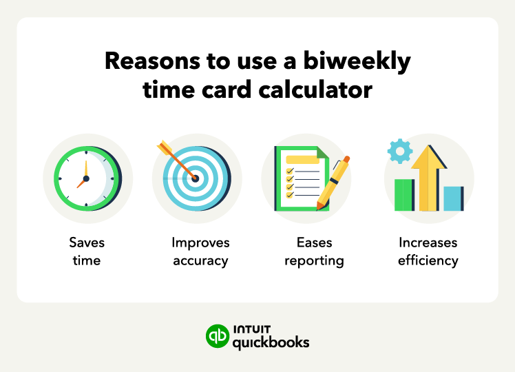 An illustration of reasons to use a biweekly time card calculator, such as improved accuracy and increased efficiency.