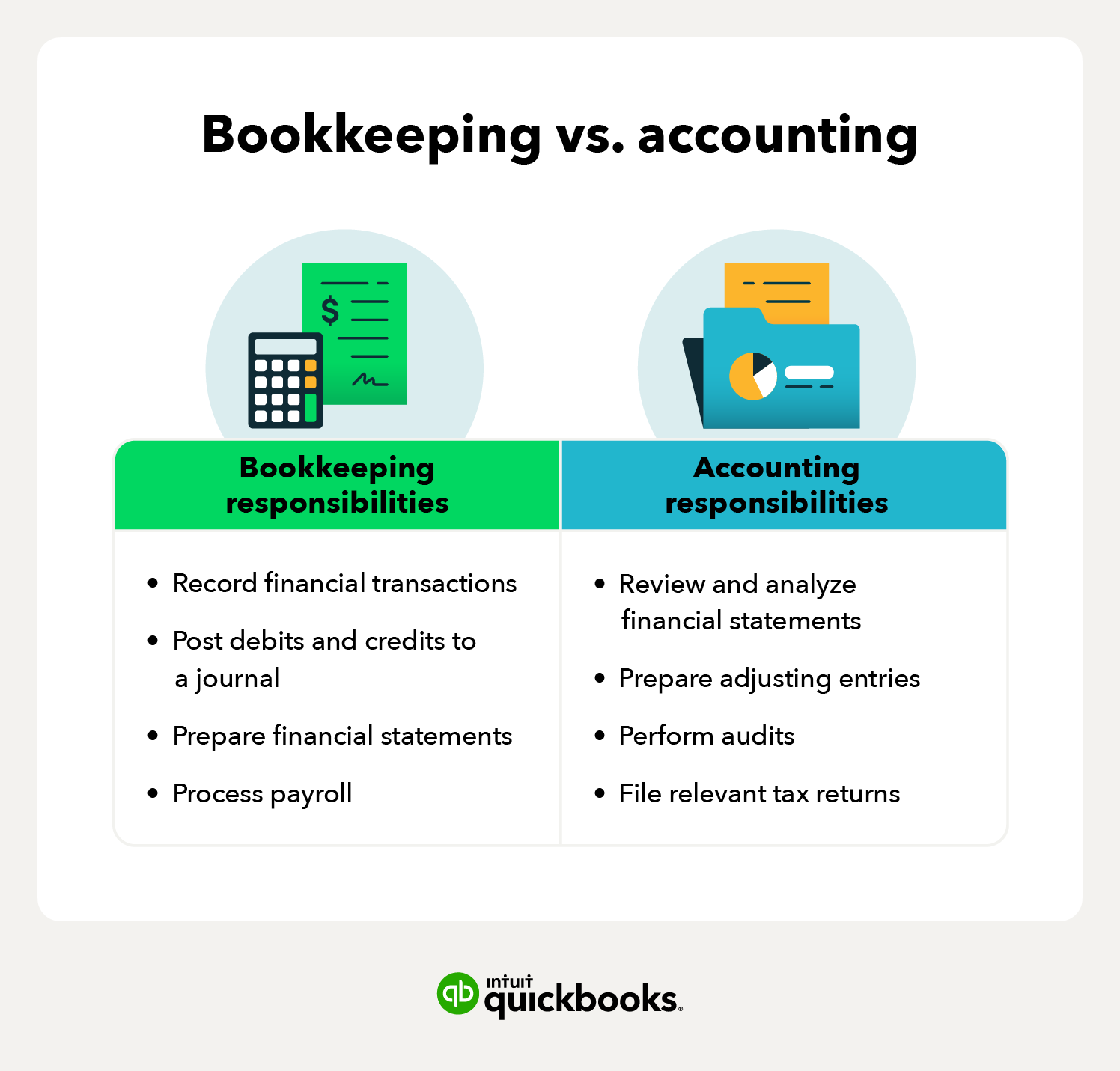 difference between book keeping and accountancy