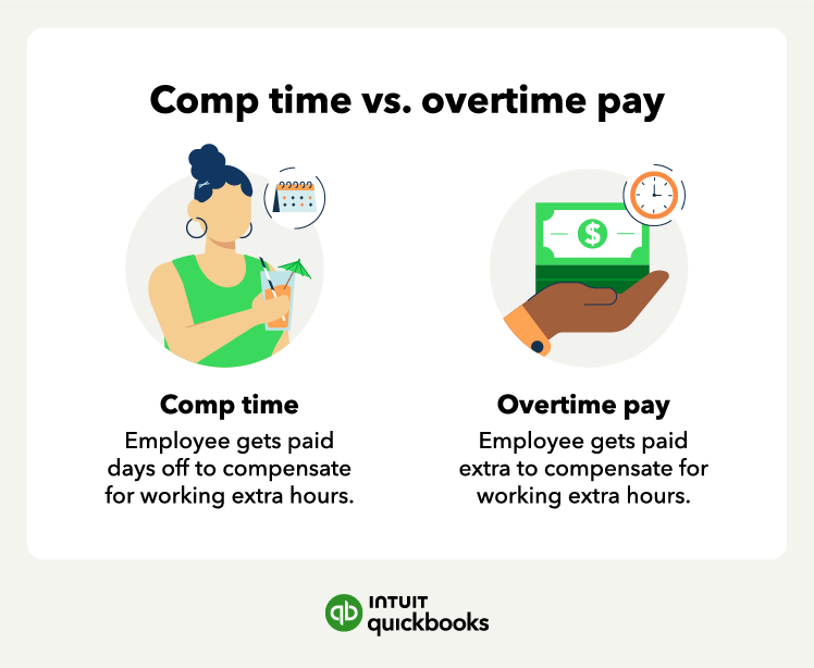 The difference between comp time and overtime pay