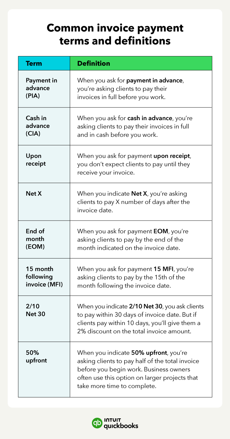 A series of photographs showing different menu options.