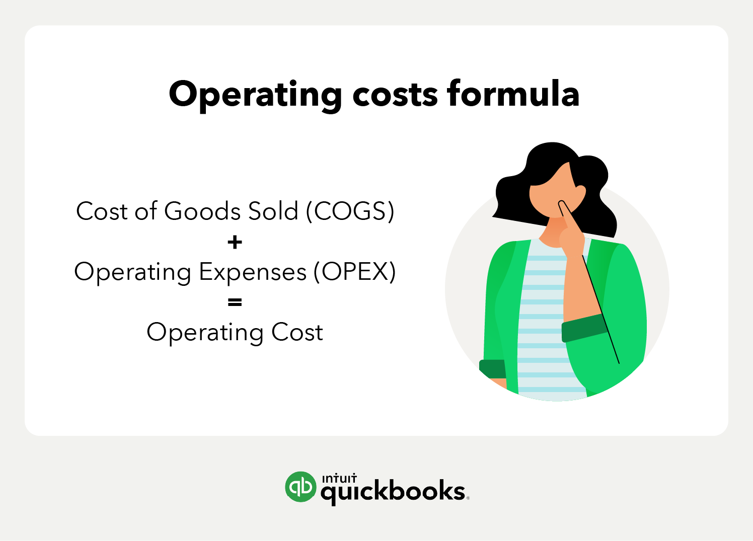 Operating costs formula. Cost of Goods Sold (COGS) + Operating Expenses (OPEX) = Operating Cost