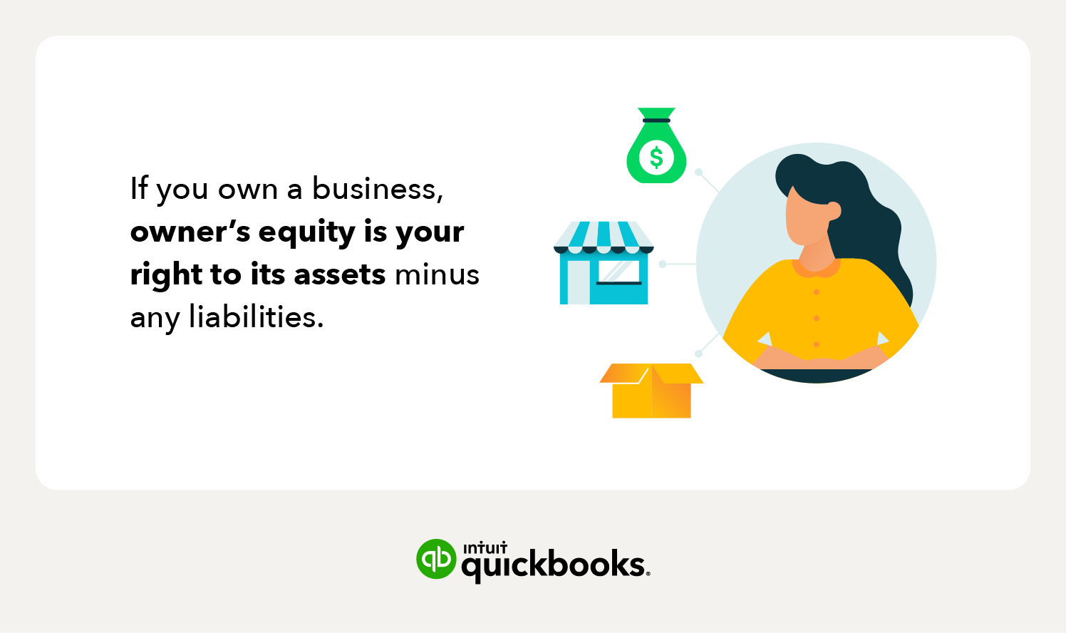 a woman with black hair and an orange shirt looking at a money bag, a business building, and a box with a text definition of owner's equity.