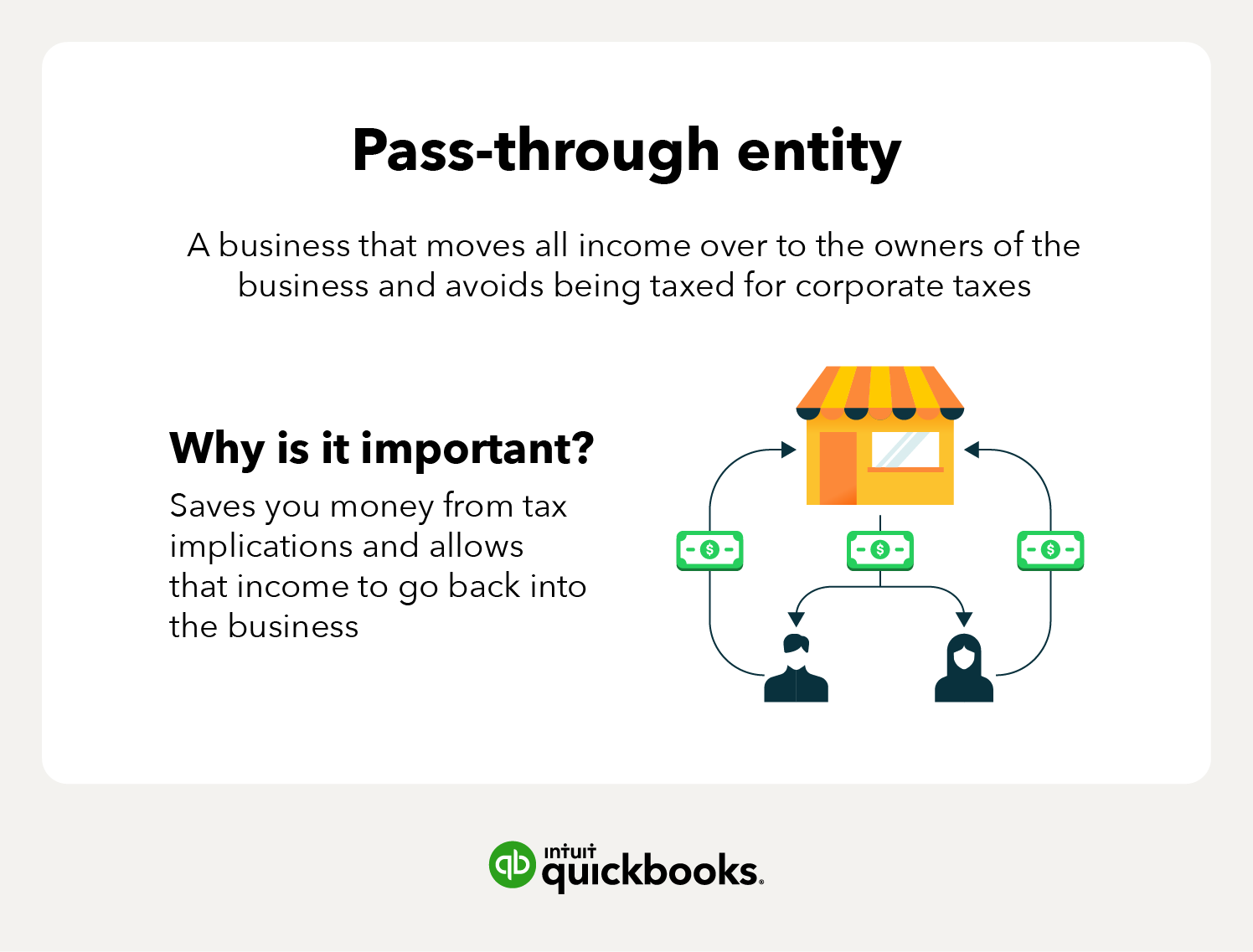 Pass through Entity Definition And Types To Know QuickBooks