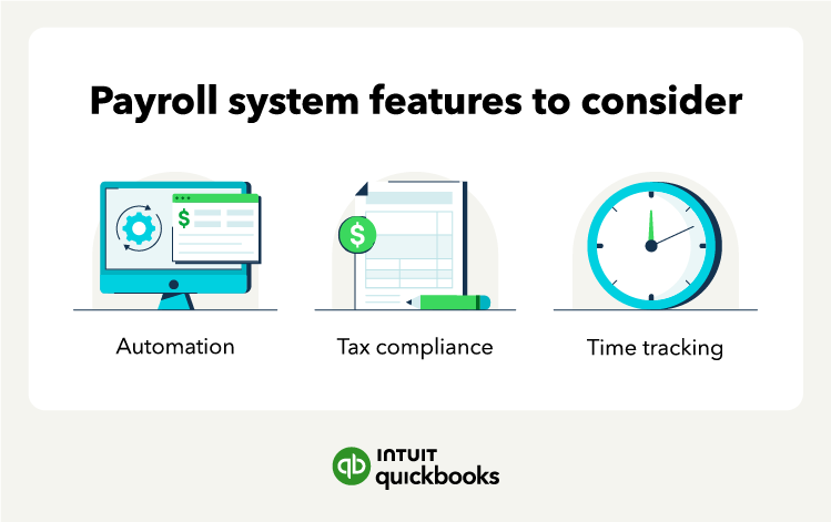 An illustration of the features to consider for a payroll system.