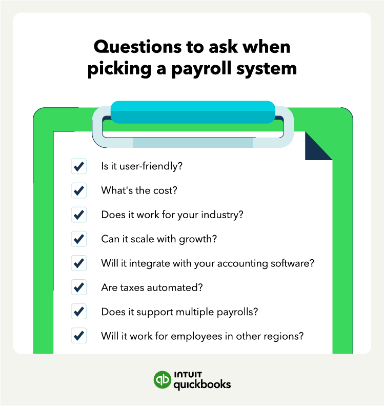 An illustration of questions to ask when picking a payroll system.