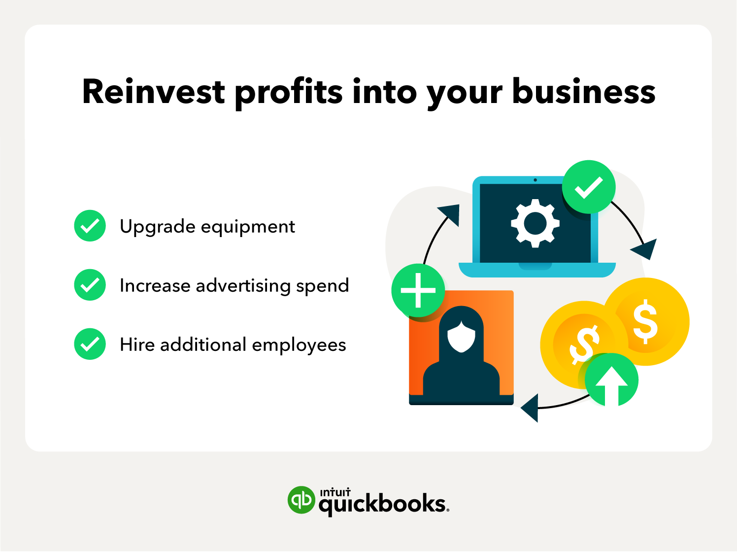 Business growth: reinvesting profits into your business