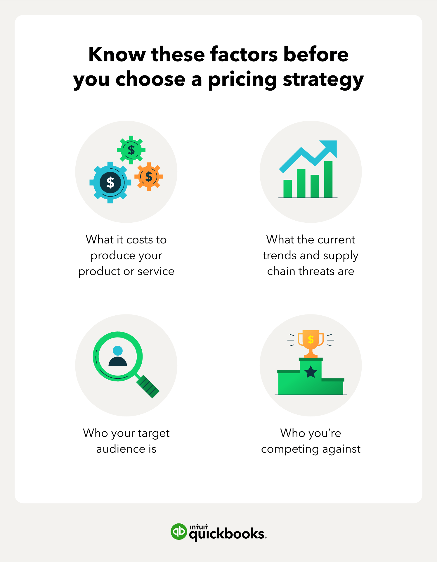 factors to consider when choosing a pricing strategy, colorful gears, a green magnifying glass, a graph, and trophy on a green stand
