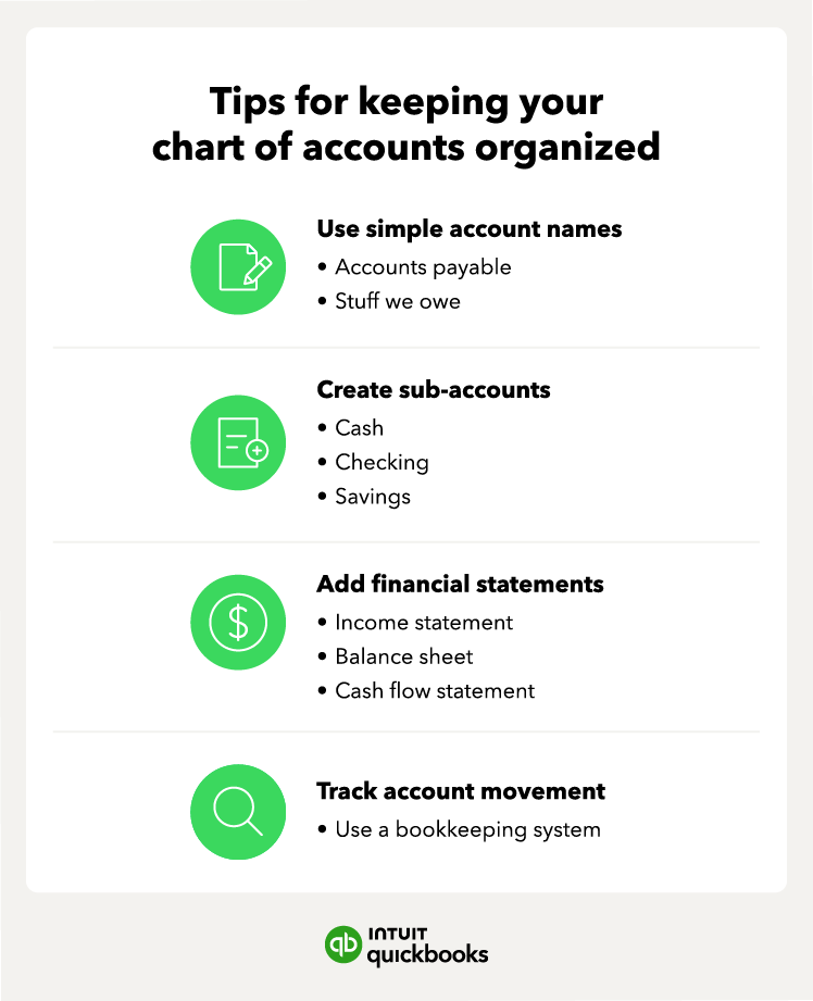 Tips for keeping your chart of accounts organized
