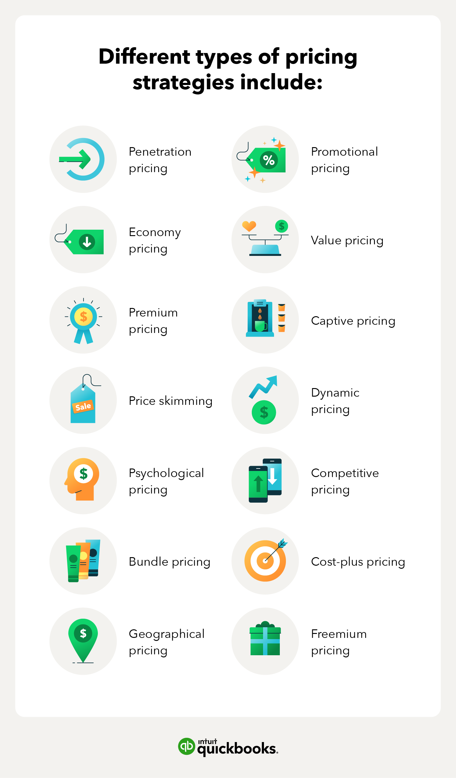 Pricing Strategy Guide 14 Types And Examples QuickBooks