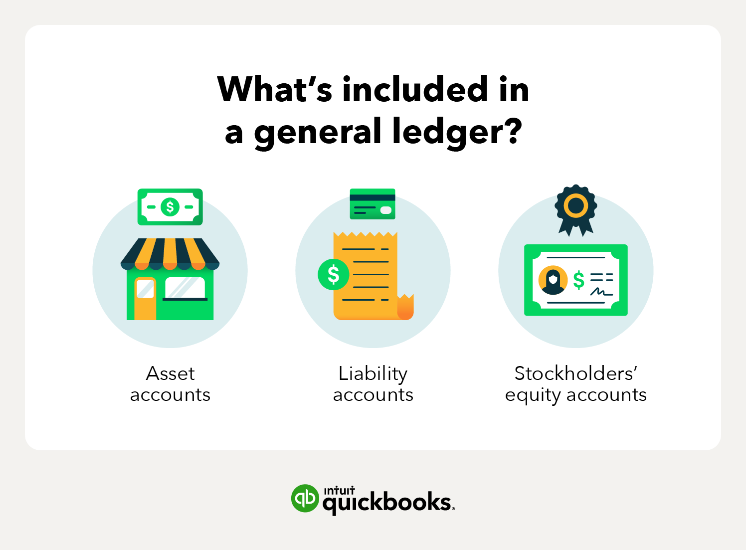 things that are included in a general ledger with an icon of a business building a credit card and receipt, as well as a certificate.