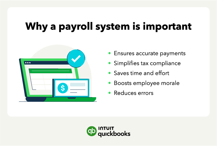 An illustration of why a payroll system is important.