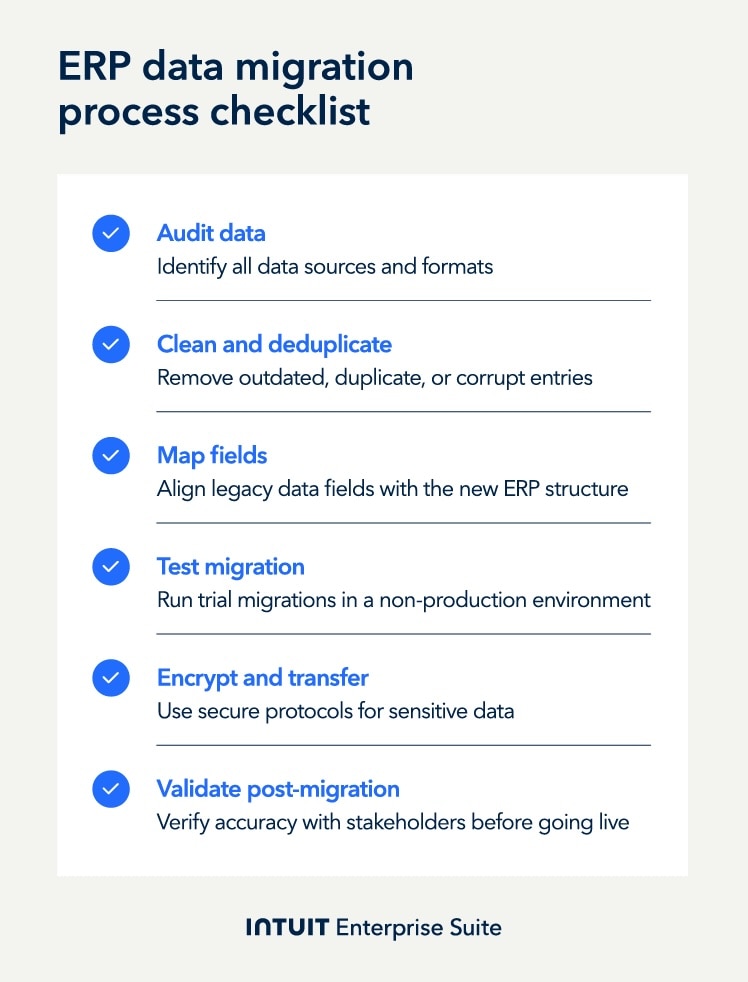 ERP data migration process checklist.