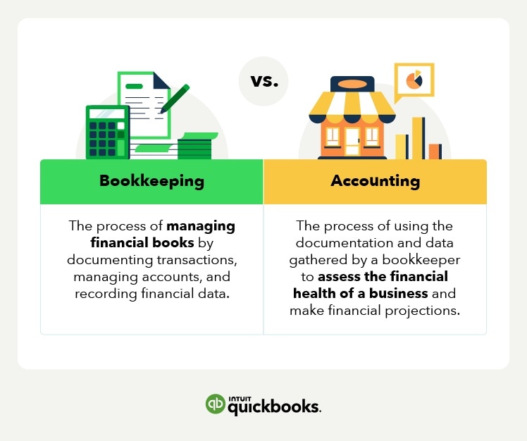 illustrated image of the difference between bookkeeping and accounting