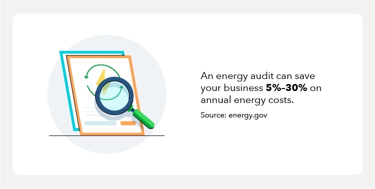 Energy audit stat.