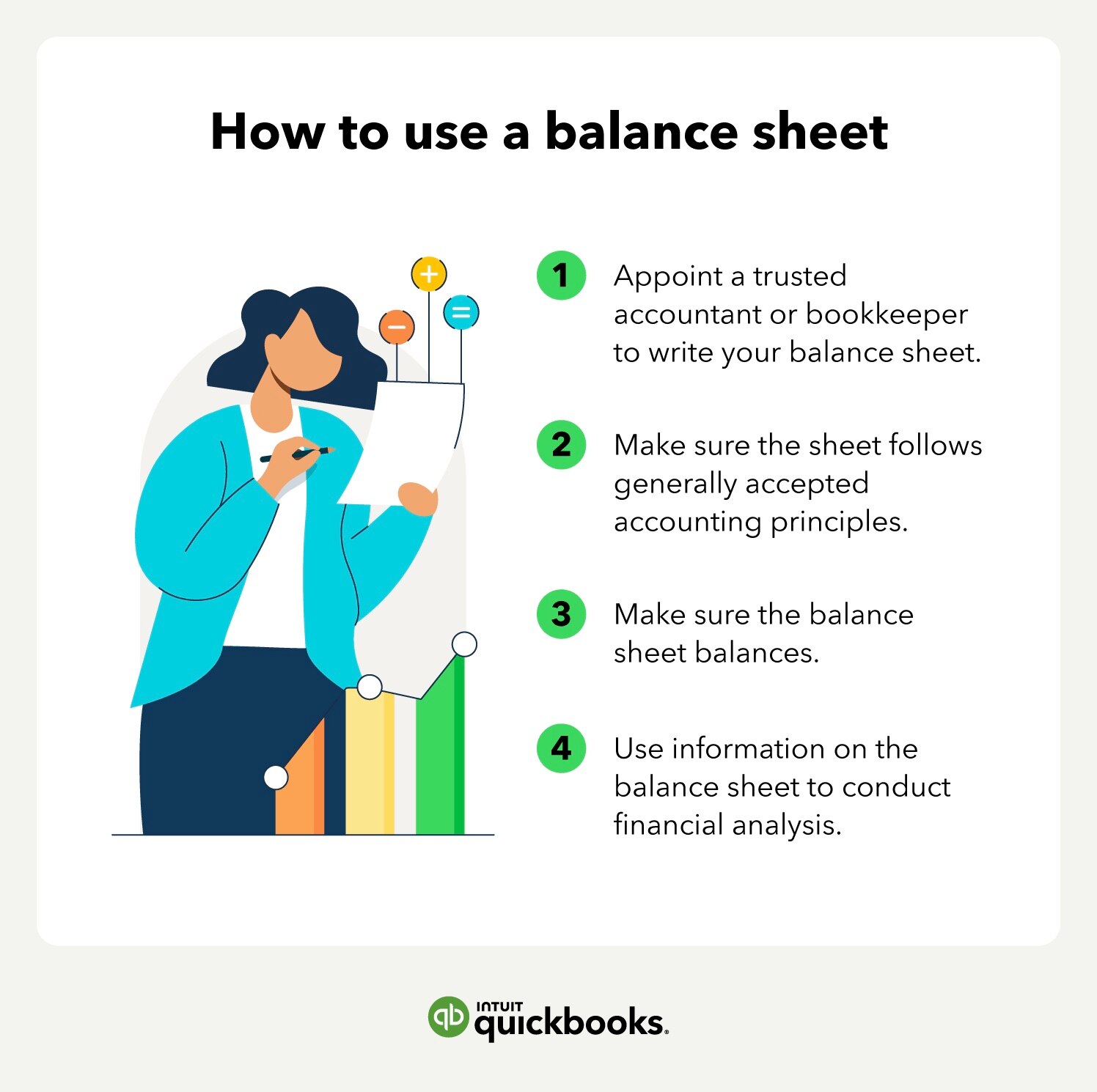 How to use a balance sheet. 1. Appoint a trusted accountant or bookkeeper to write your balance sheet. 2. Make sure the sheet follows generally accepted accounting principles. 3. Make sure the balance sheet balances. 4. Use information on the balance sheet to conduct financial analysis.