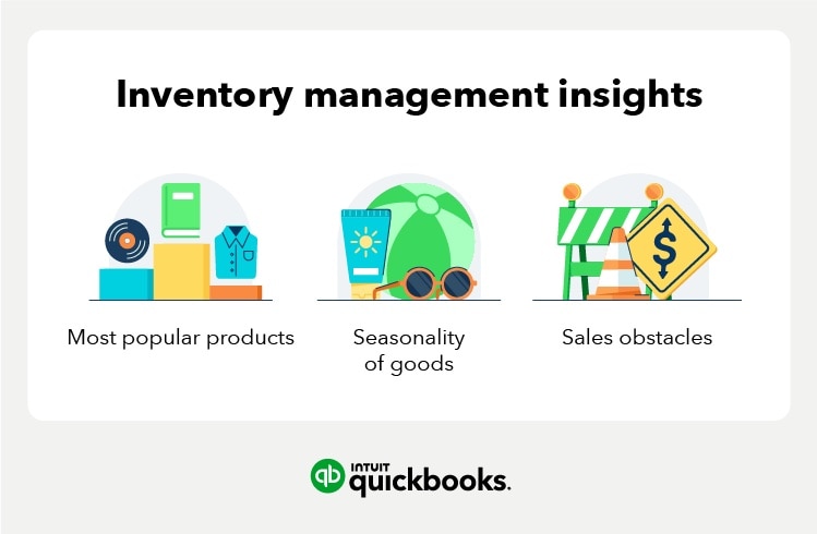  Inventory management insights. Most popular products. Seasonality of goods. Sales obstacles.
