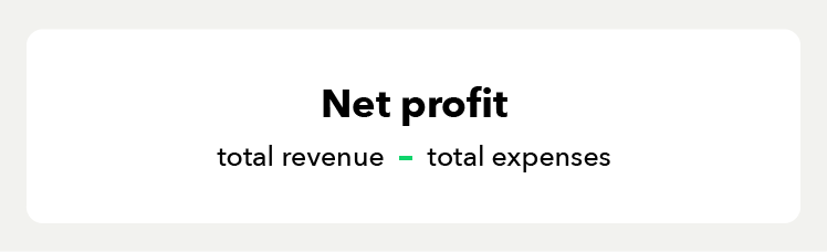 Net profit formula.